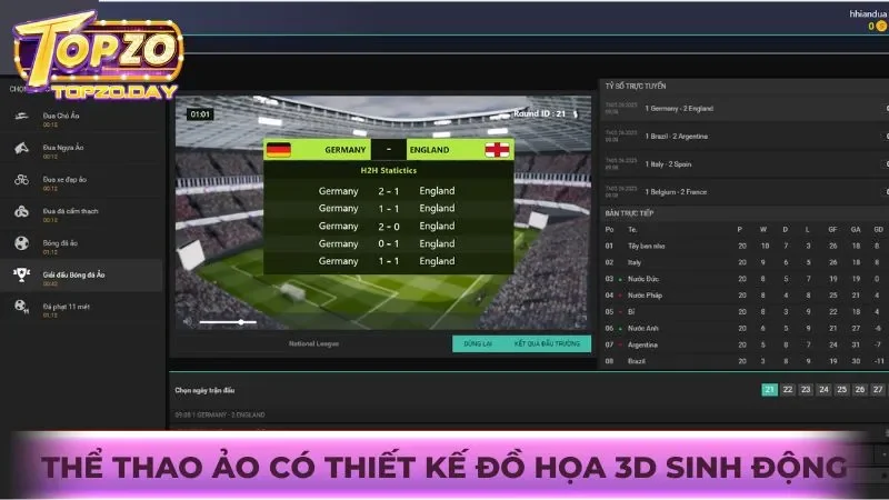 Thể thao ảo: Cá cược mọi lúc nhận odds hấp dẫn từ Topzo 2 Game thể thao được thiết kế đồ họa 3D sinh động