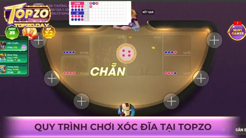Xóc Đĩa Topzo - Chơi cá cược game lắc hột đỏ đen thú vị 3 Tân thủ nắm rõ cách chơi Xóc Đĩa nhờ quy trình cược cụ thể