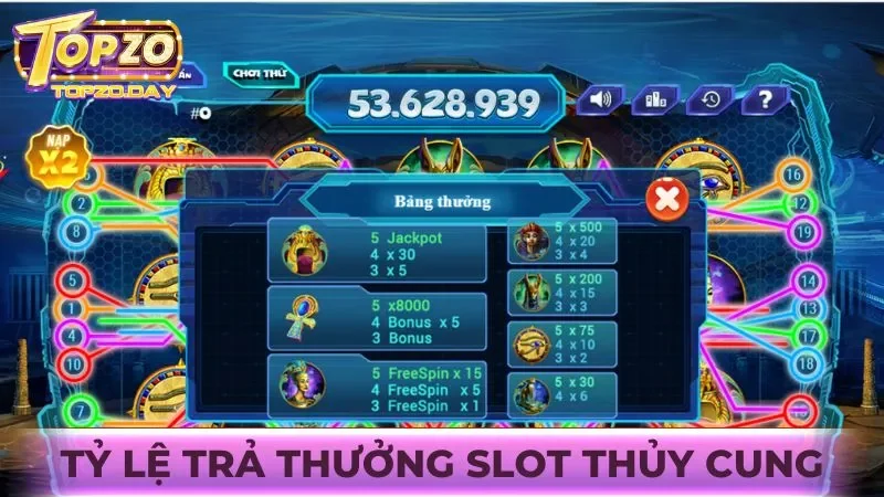 Slot Thủy Cung: Tìm kiếm kho lớn dưới đại dương huyền bí 4 Tỷ lệ trả thưởng trong game nổ hũ Thủy Cung