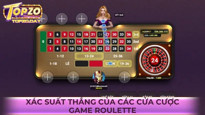 Roulette Topzo: Các cửa cược cơ bản và xác suất thắng 3 Xác suất thắng của các cửa cược Roulette Topzo